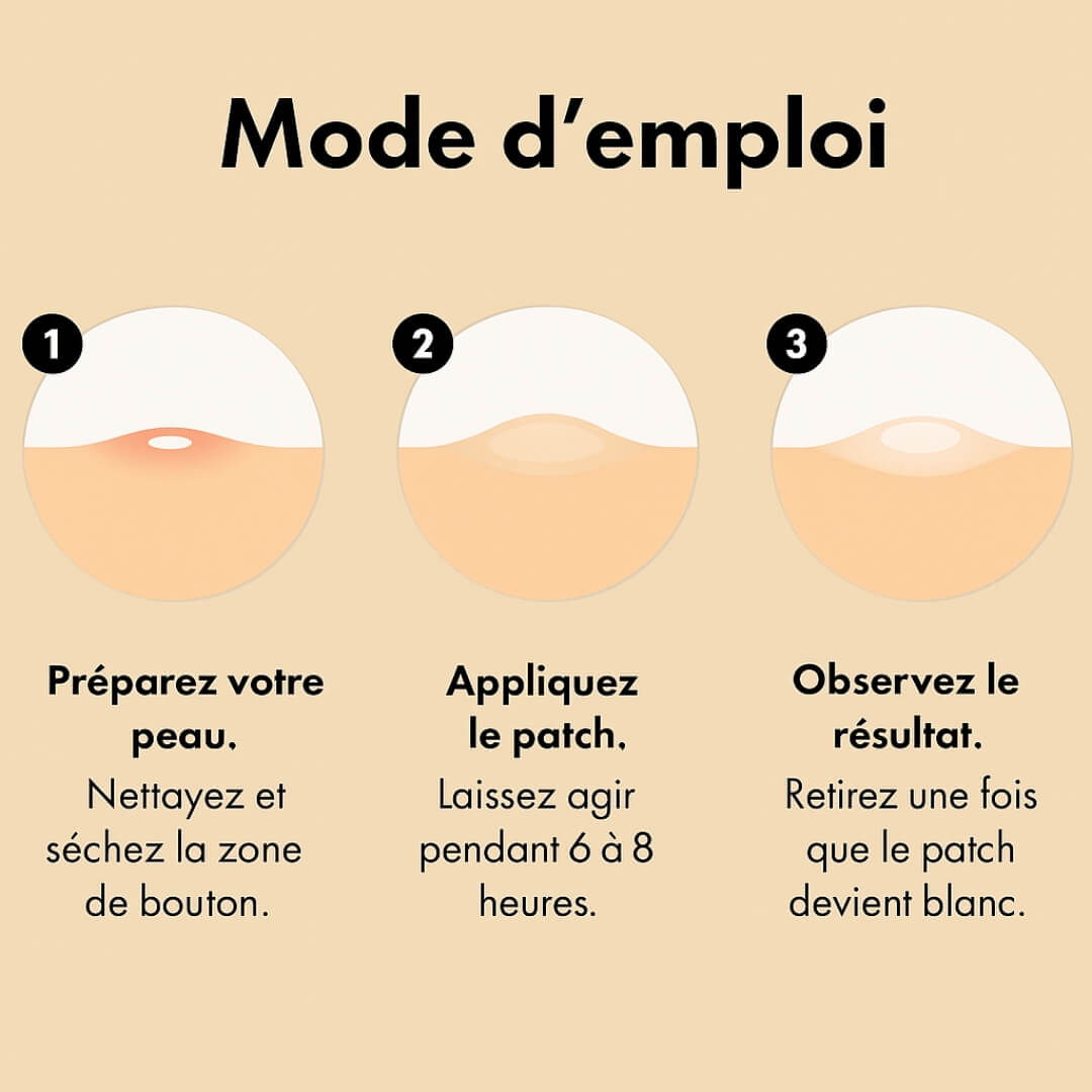 Patchs anti-boutons invisibles  – 144 patchs anti-acné professionnels